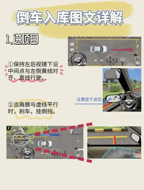 97每日小知识科目二倒车入库图文详解(含点位技巧)#考场  #长沙考