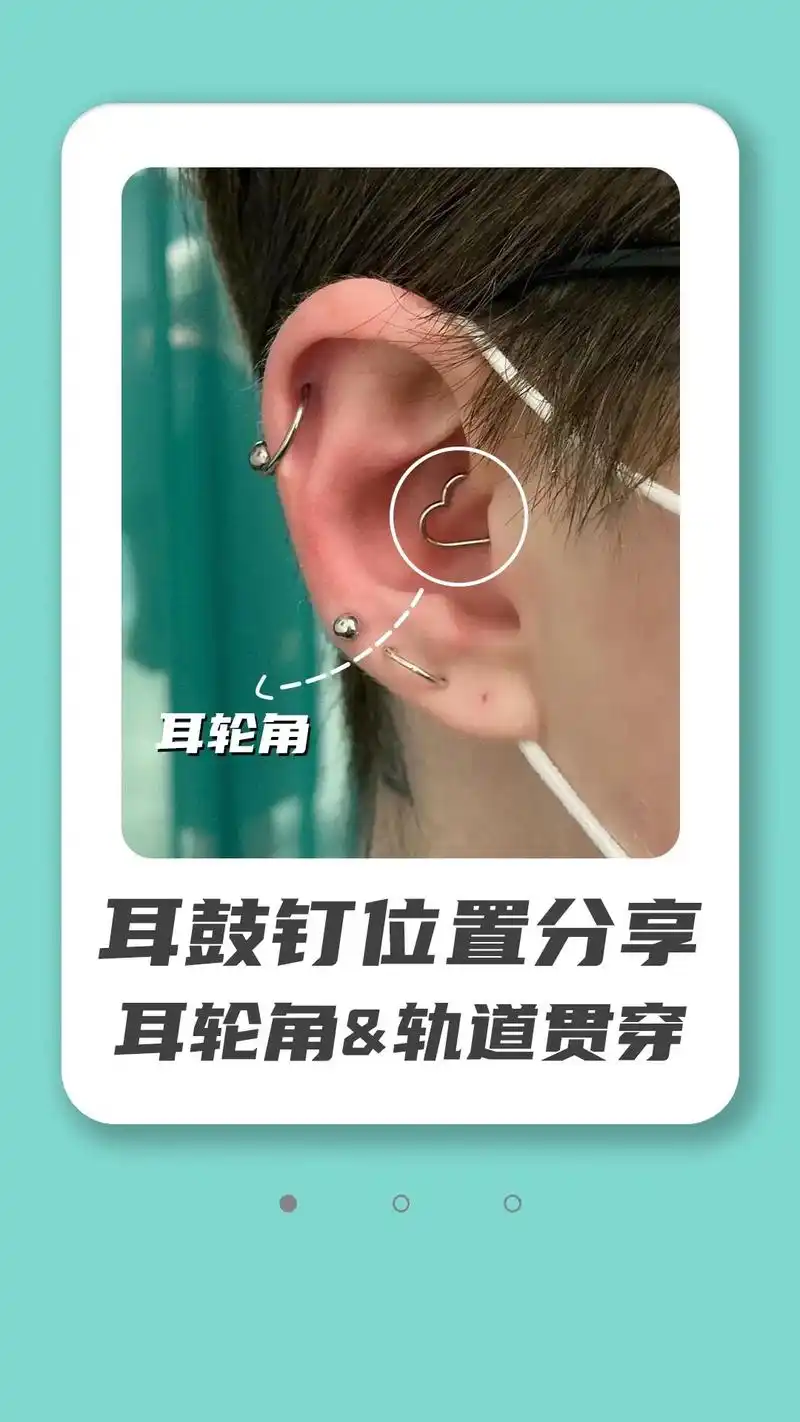 耳骨钉位置分享/耳轮脚&轨道贯穿.
