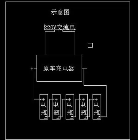 我的电动车型号是lev250-mn,把电瓶拆下来充电时,将充电器直接连接