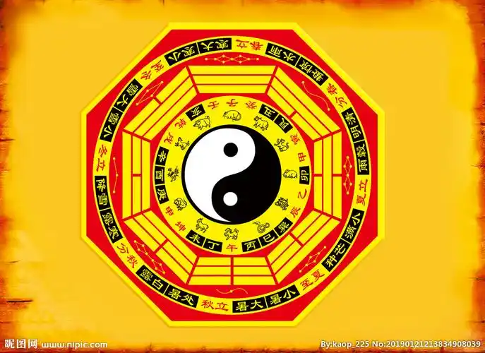 中国太极八卦图片