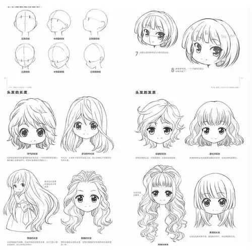 漫画基础动漫手绘cc书籍入门书入门绘画卡通绘画新