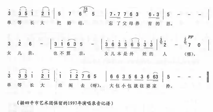 十三亲(二)-二人转简谱 歌手:范丽华 分类:戏曲 格式:简谱