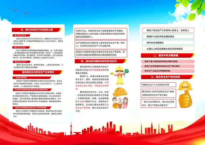 安全生产法三折页宣传手册_展板_部分_单位