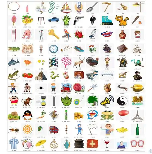 超级记忆图像数字记忆110位数字图像转换表09