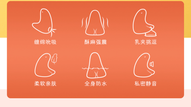 95%的女生曾偷偷自慰:女性自我愉悦,可耻吗?