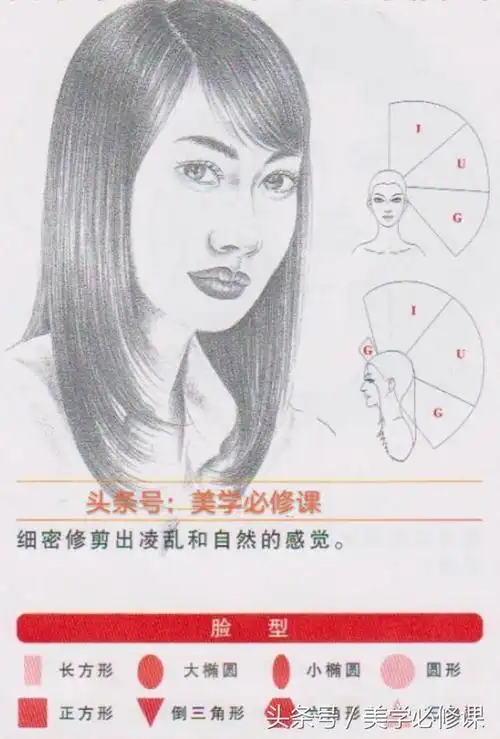 剪发必修课最齐全长发直发发型最详细裁剪图解速收藏