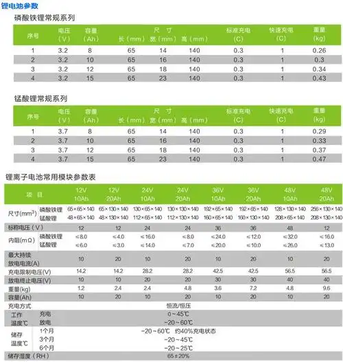 磷酸铁锂电池 3.2v 10ah 大容量 -40