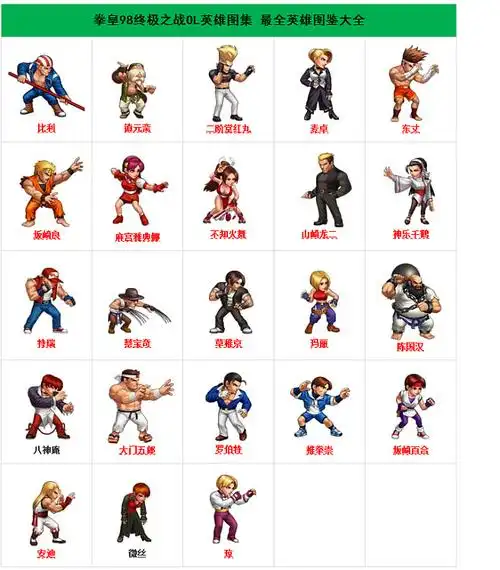 拳皇98终极之战ol英雄图集最全英雄图鉴大全手游资讯飞鹏网