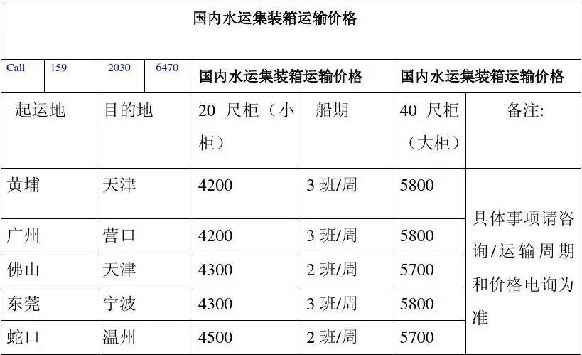 国内水运集装箱运输价格