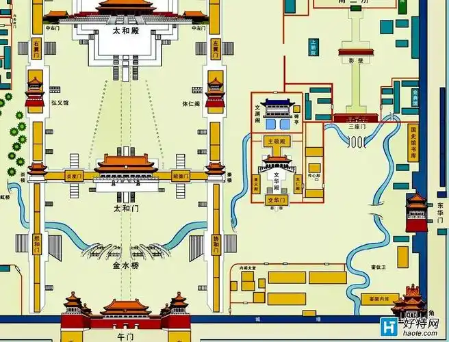 珍藏好久的故宫地图