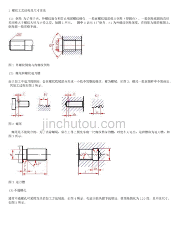 螺纹的标注方法