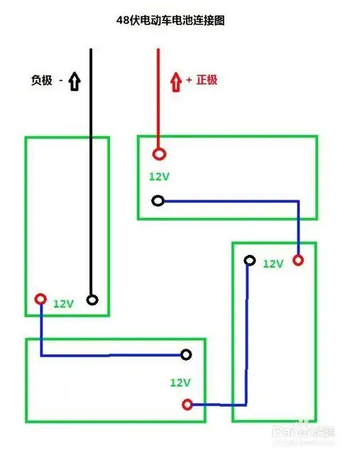 电动车加了一组锂电,请问怎么接线最简单.
