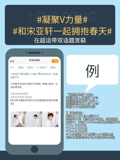 置顶宋亚轩超话98#凝聚v力量#90#和宋亚轩一起拥抱春天#    91