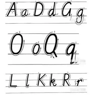 英语字母f的书写方式小写的时候 f占两格 大写的时候 f占三格f的格式