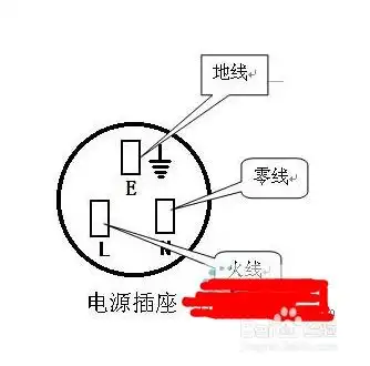 电饭锅漏电怎么办