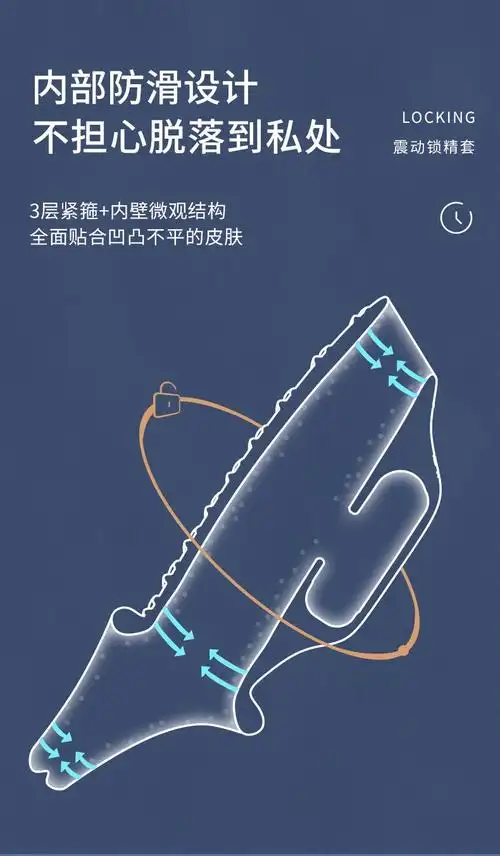 一克拉医疗保健专营店商品编号:10053008768231商品名称:狼牙套避孕套