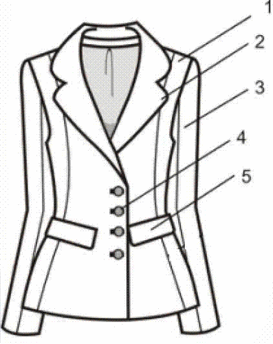 一种便于手臂舒适运动的时尚合体女士西装外套制造技术