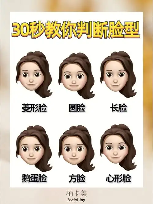 30秒教你判断脸型根据脸型选对发型