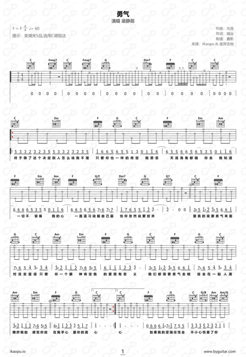 勇气吉他谱 梁静茹-彼岸吉他 - 一站式吉他爱好者服务平台