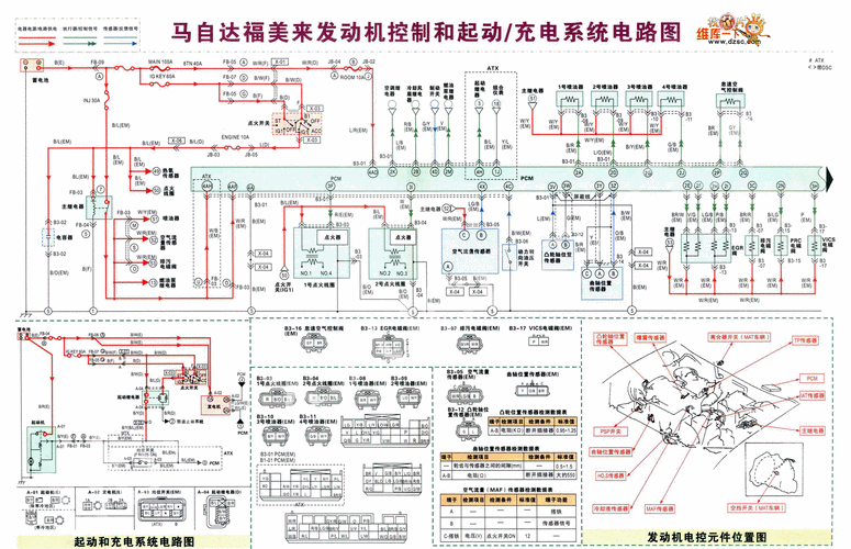 马自达福美来发动机控制和起动,充电系统电路图_汽车电路图-114ic电子