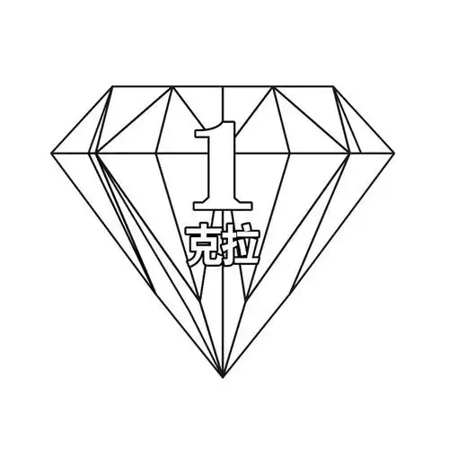 1克拉 商标公告