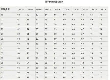 com/content/08/0717/09/59625_1439146.shtml 5 已赞