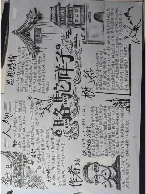 骆驼祥子手抄报