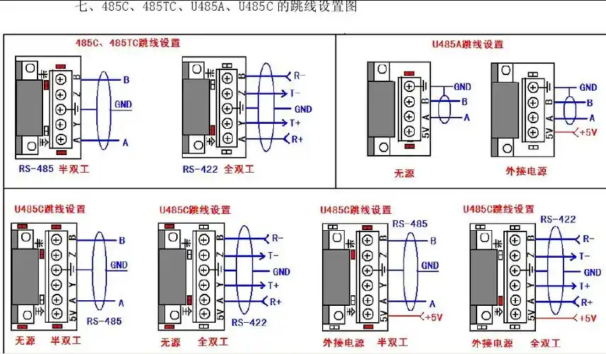 rs485,rs422接线图