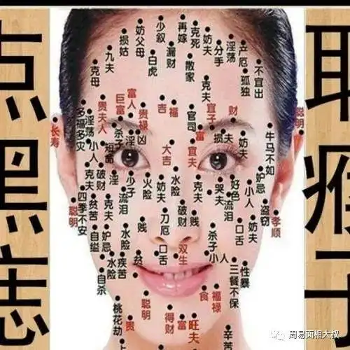 拥有暗财痣财富永相随