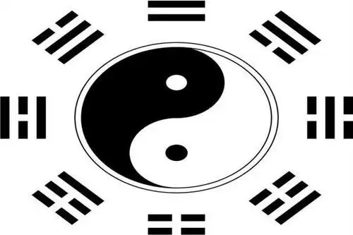 1,你真的认识太极图吗?