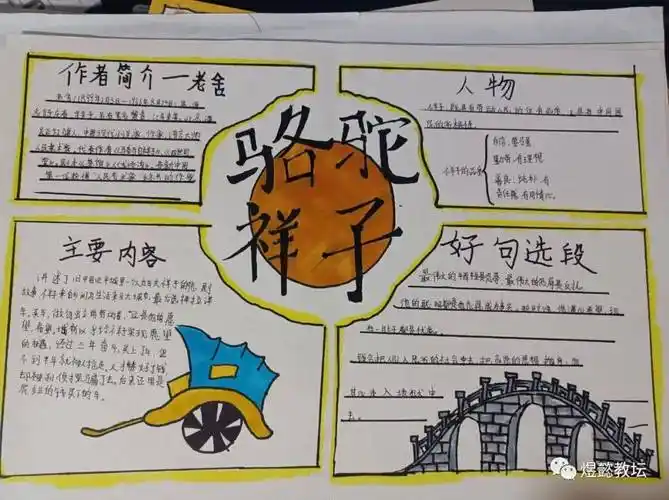 罗江中学初2022级10班开展《骆驼祥子》整本书阅读系列活动之手抄报