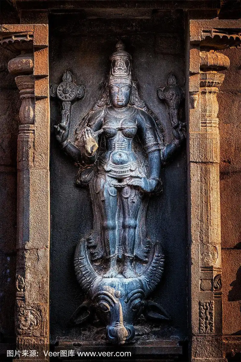 印度教女神杜尔迦的形象