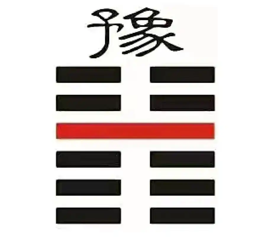 易经64卦第十六卦～雷地豫卦 易经64卦第十六卦