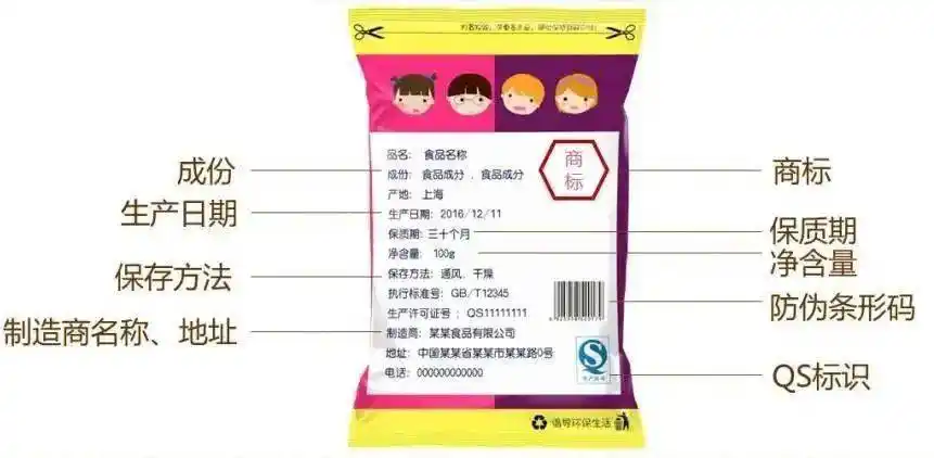 食品原料,营养成分是否标明,有无qs标识,不能购买三无产品
