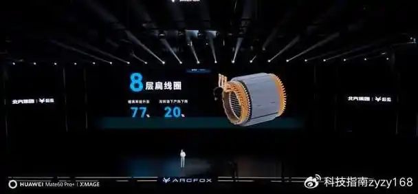 极狐汽车达尔文20技术品牌发布会安全智能健康打造全方位驾乘