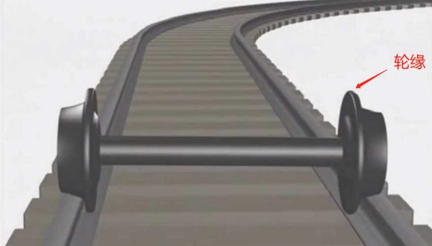 轮毂"外小内大",内大的一圈也被称之为轮缘.