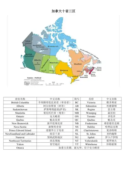 加拿大各省及省会中英文