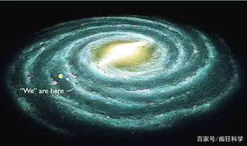 其实银河系与人类已知的其它星系比较起来确实是一个较小型的星系