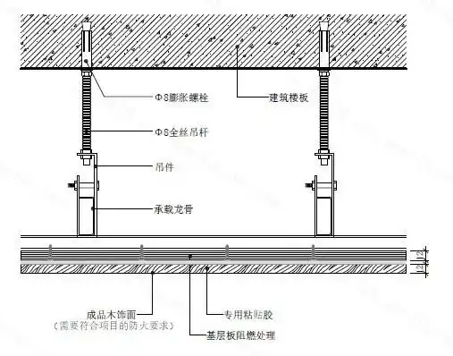 木饰面吊顶天花节点图