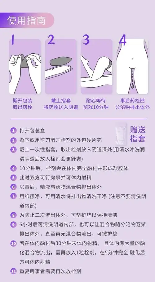 利婷 壬苯醇醚栓2粒女性事前外用短效避孕药膜避孕贴避孕栓 1盒装
