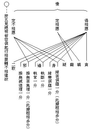 [转载]佛教基本知识(一) 佛友日志 隆慈法师博客 佛教网 佛缘网站