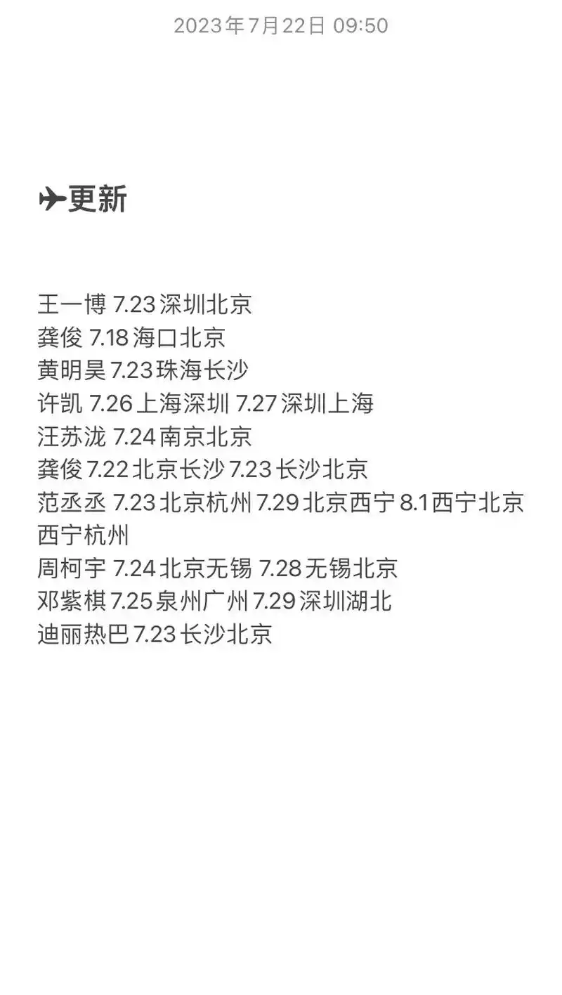 近期明星活动行程.#tfboys #tfboys十年之约 # - 抖音