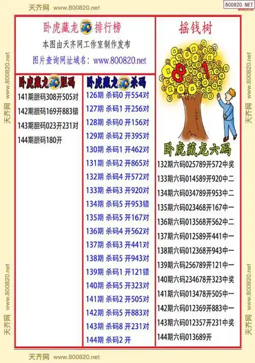 卧虎藏龙彩报 _3d图库_天齐图库_天齐网