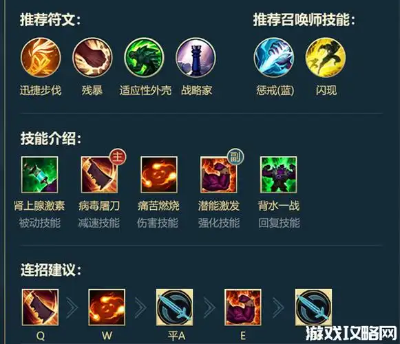 蒙多医生暴力出装顺序lol手游打野蒙多最强出装