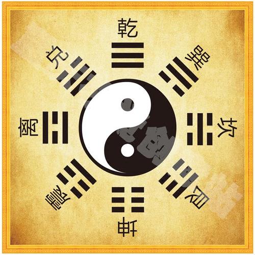 太极八卦图挂画易经周易风水先天八卦装饰画六十四卦