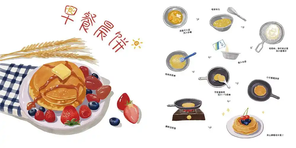 最近作业～ipad pro手绘宝宝食谱