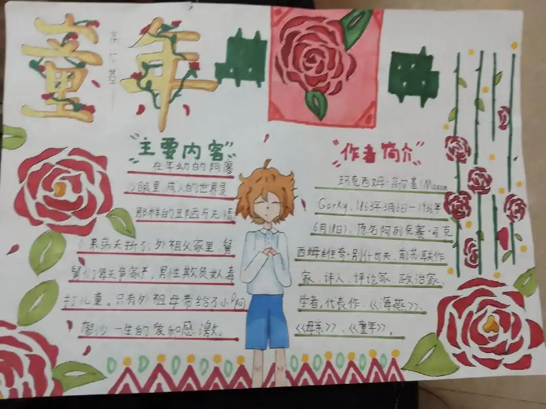 《童年》阅读小报 原创作者@百里川(指绘超垃摆烂人)
