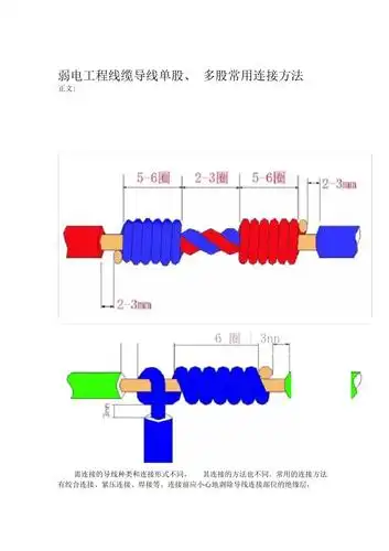 弱电工程线缆导线单股多股常用连接方法