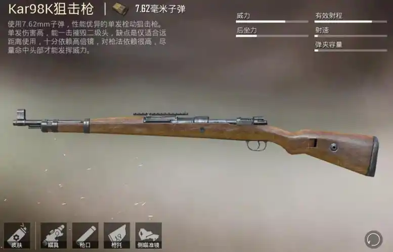 p data-id="gnfj200way">kar98k狙击枪是 a target="_blank" href="