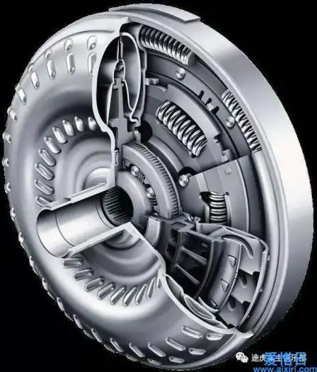 cvt是什么意思关于cvt是什么意思相关内容